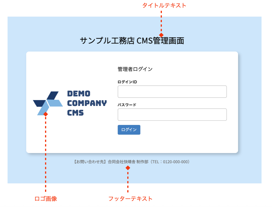 CMS管理画面 カスタマイズが可能な箇所